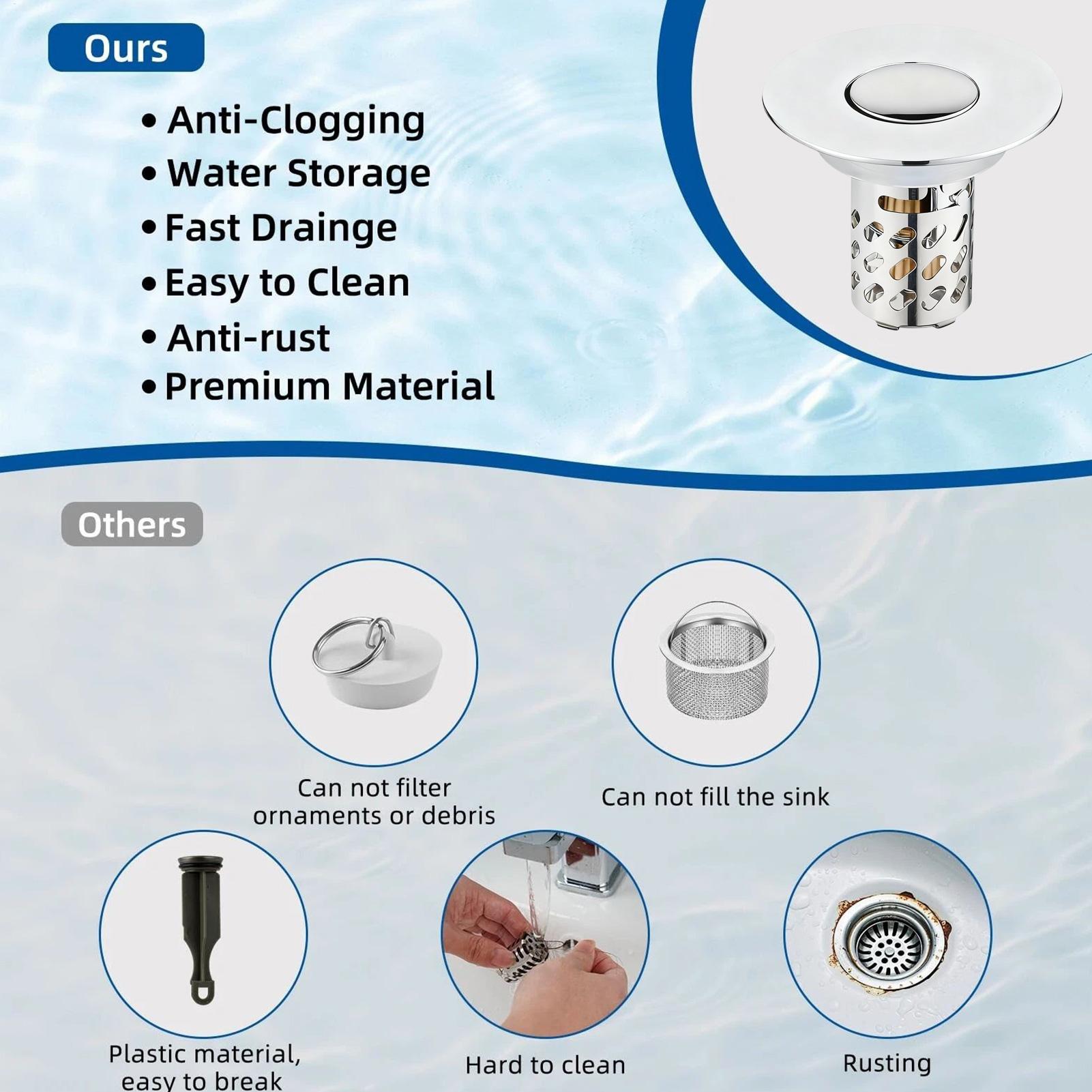 Filtro per lavello Anti-intasa - Home Bathroom Tub recensione e prezzo