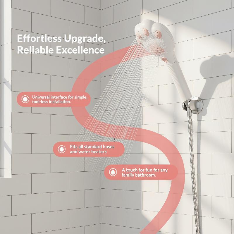 Soffione Doccia a Pressione El - Jet Home Bathroom recensione e prezzo